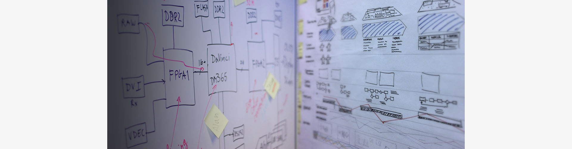 Design Architecture